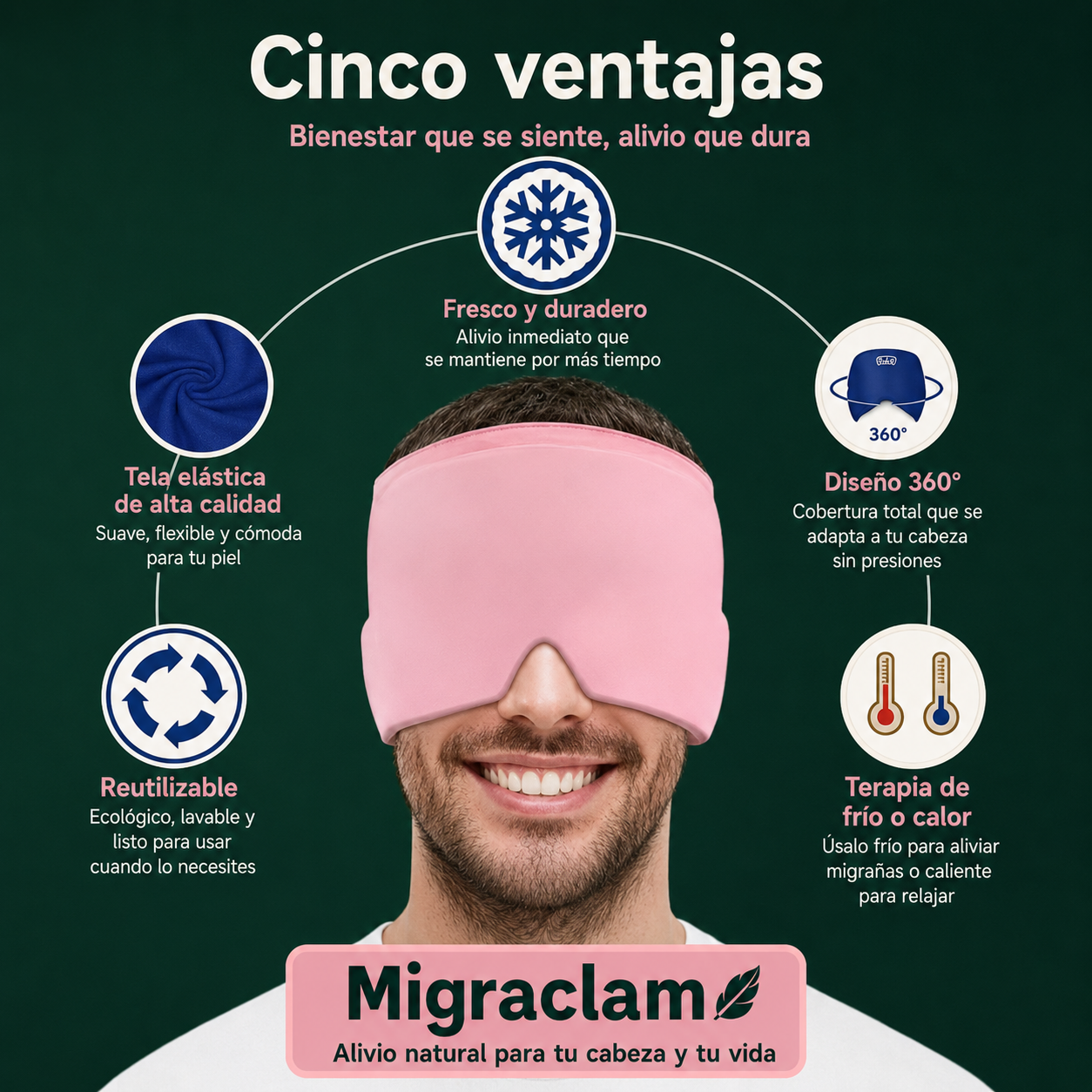 MigraCalm | Gorro de Gel para Migrañas